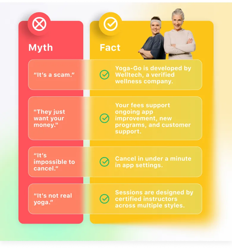 About Those 'Scam' Claims