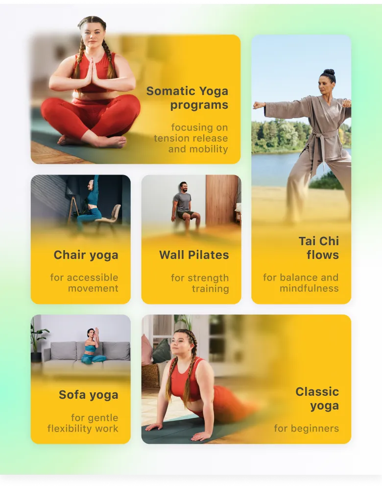 What You Get With Yoga-Go Subscription