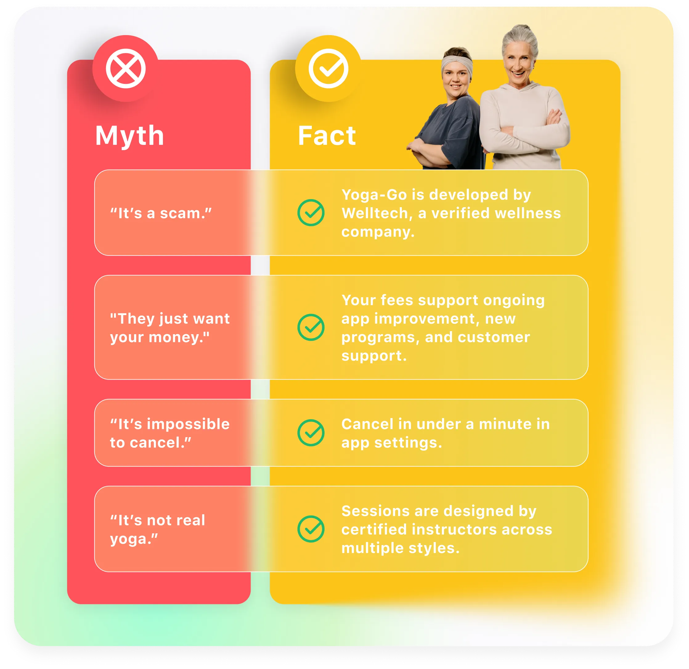 About Those 'Scam' Claims